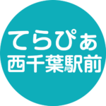 アバター画像